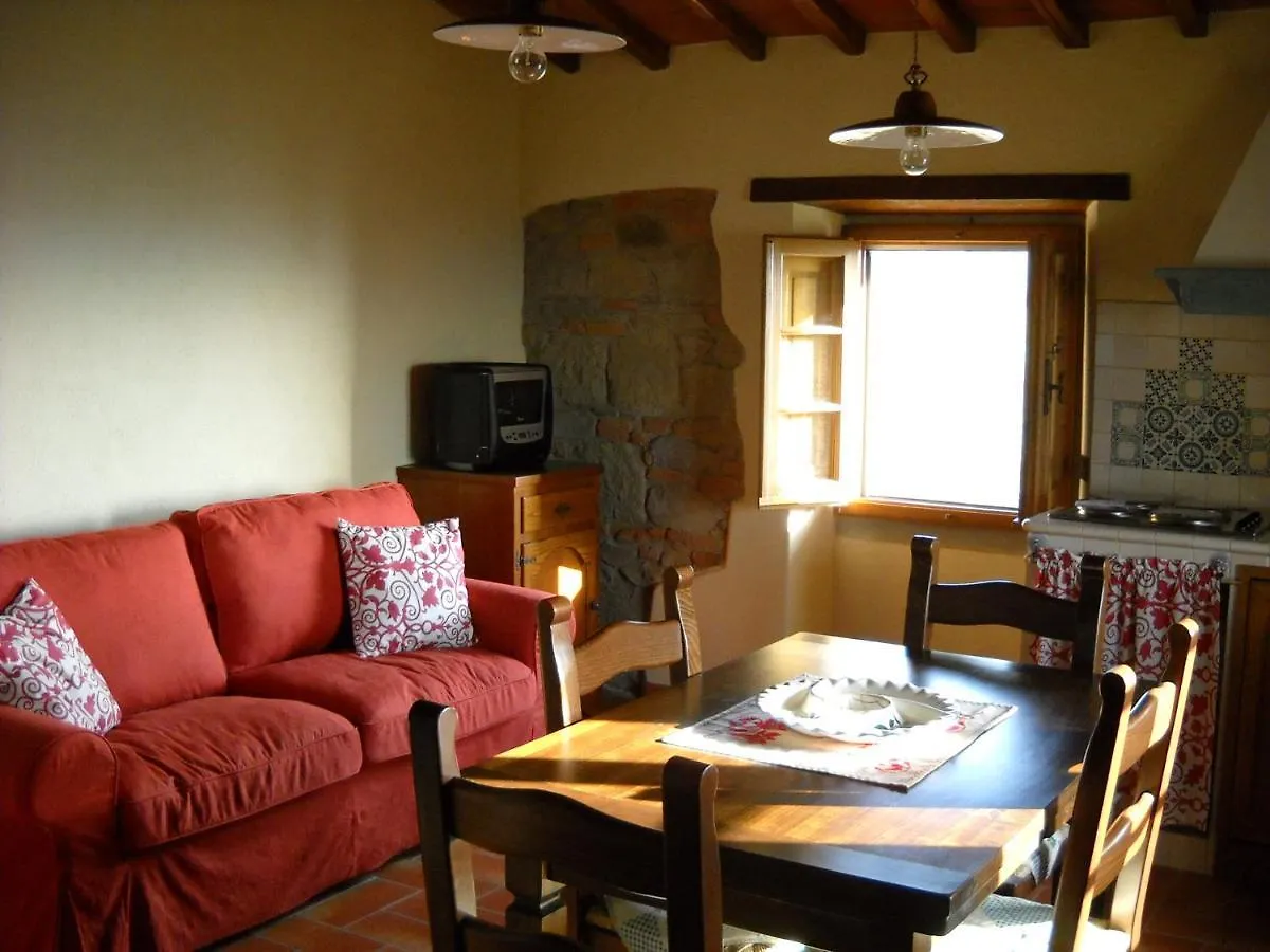 Bauernhof Agriturismo Cafaggio Primo Loro Ciuffenna Italien