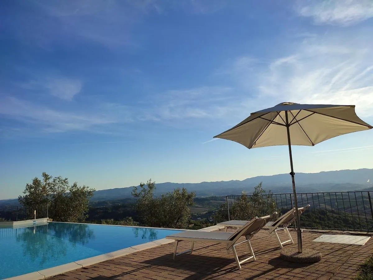 Agriturismo Cafaggio Primo Loro Ciuffenna