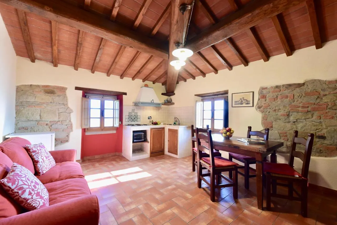 Agriturismo Cafaggio Primo Loro Ciuffenna Bauernhof